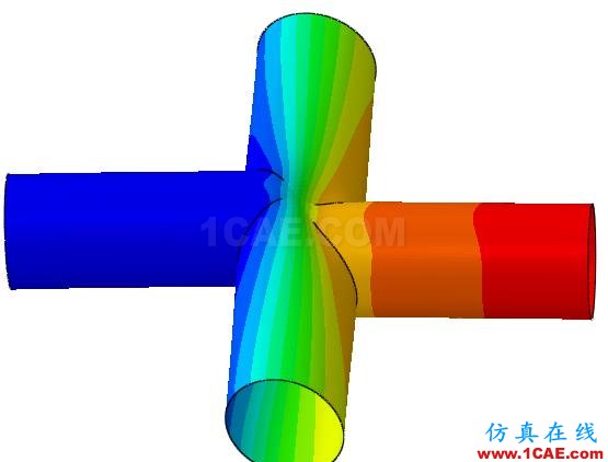 Cheng，擅長(zhǎng)結(jié)構(gòu)疲勞、金屬成型的仿真，一個(gè)注重仿真比對(duì)實(shí)際的工程師【轉(zhuǎn)發(fā)】hypermesh應(yīng)用技術(shù)圖片7