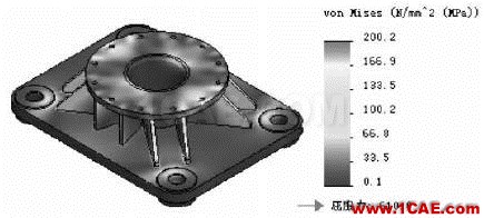 基于SolidWorks設(shè)計洞察圖解進行轉(zhuǎn)盤支座的優(yōu)化solidworks simulation分析圖片2