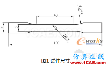 基于MSC.Fatigue的帶孔板疲勞壽命仿真ls-dyna學(xué)習(xí)資料圖片1