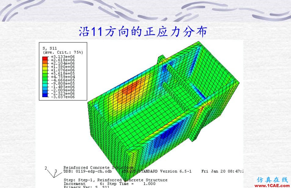 鋼筋混凝土墻體ABAQUS 數(shù)值計(jì)算abaqus有限元分析案例圖片9