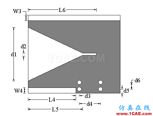 多層LCP技術(shù)的毫米波段超寬帶槽天線設(shè)計(jì)【轉(zhuǎn)發(fā)】HFSS培訓(xùn)課程圖片4