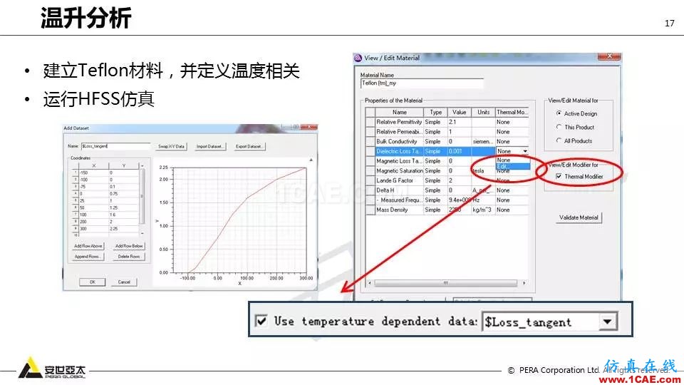 應用 | ANSYS高頻電磁技術在濾波器的應用HFSS結果圖片17