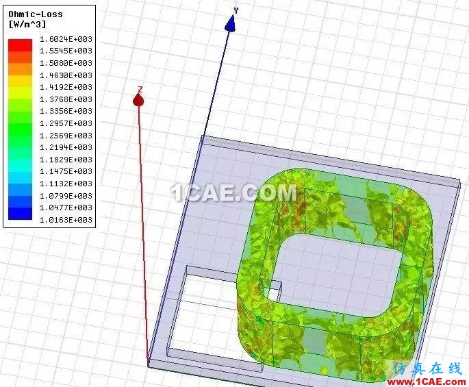 干貨 | 電子設(shè)備多物理場耦合分析HFSS分析圖片12