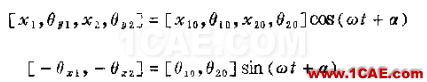 做轉(zhuǎn)子力學分析，你選APDL還是Workbench仿真？ansys分析圖片24