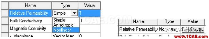 【技術(shù)篇】ansys MaxwellMaxwell仿真分析圖片11