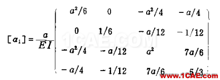 做轉(zhuǎn)子力學分析，你選APDL還是Workbench仿真？ansys結(jié)構(gòu)分析圖片21