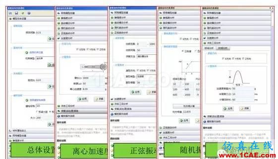 有限元分析定制開發(fā)--典型案例分享系列1+項(xiàng)目圖片2