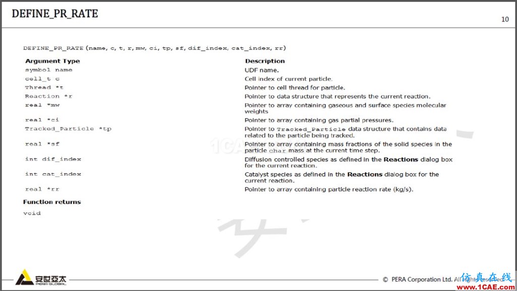 干貨 | 基于ANSYS FLUENT顆粒表面反應(yīng)及應(yīng)用fluent分析圖片10