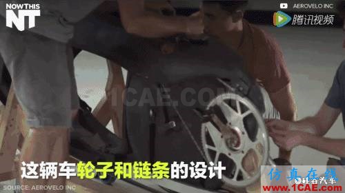 Fluent求風阻系數(shù):史上最快的自行車，外形像一枚出膛的子彈fluent分析圖片8