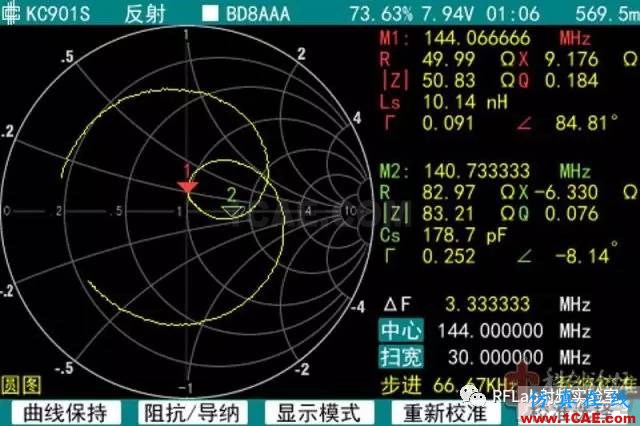 如何正確的測量天線阻抗HFSS培訓(xùn)的效果圖片3