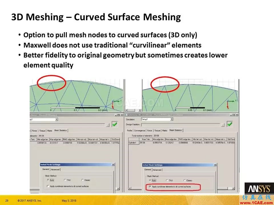 技術(shù)分享 | ANSYS 19.0 Maxwell 新功能亮點Maxwell仿真分析圖片28