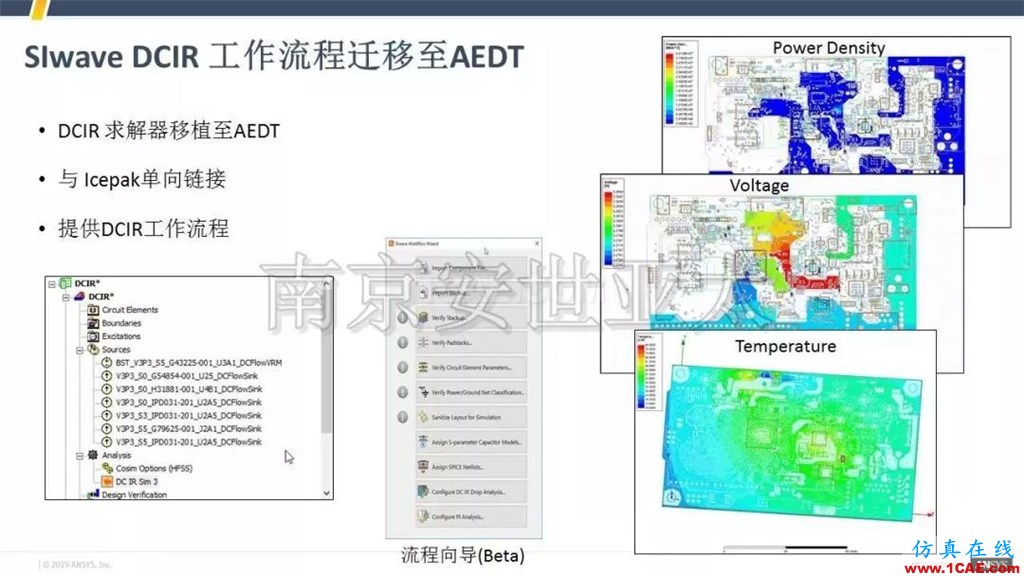 最新版本ANSYS Icepak 2019R1新功能介紹（一）icepak培訓(xùn)教程圖片4