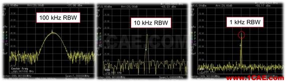 【干貨】怎么用頻譜儀測(cè)量微弱信號(hào)（附視頻講解）HFSS培訓(xùn)課程圖片2
