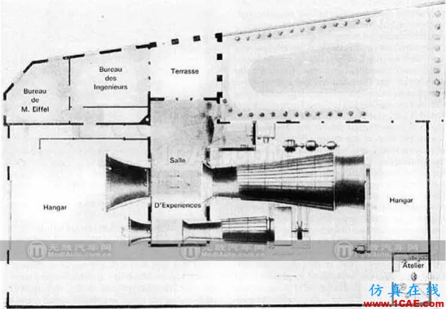 風洞與空氣動力學剪不斷的關(guān)系fluent培訓的效果圖片2