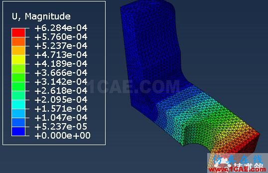 Abaqus和WELSIM仿真簡單支架受力分析案例賞析---細化網(wǎng)格對（應力集中）解的收斂性的影響abaqus有限元資料圖片13