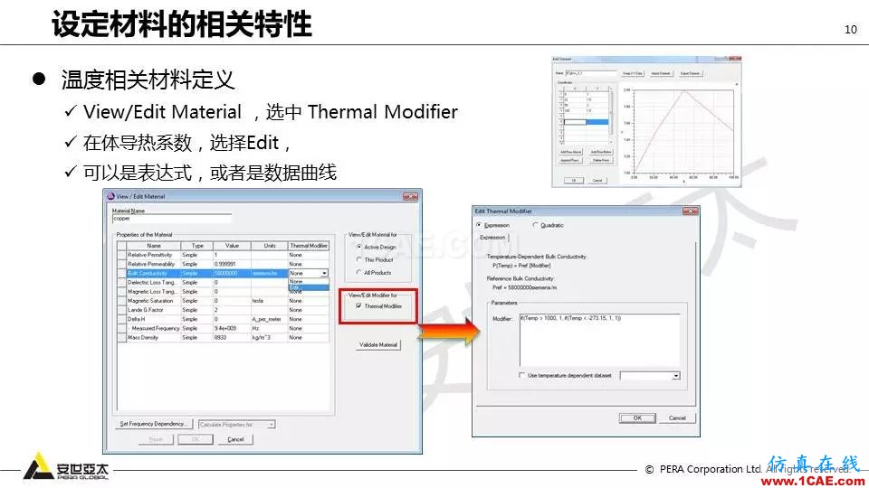 應用 | ANSYS高頻電磁技術在濾波器的應用HFSS培訓的效果圖片10