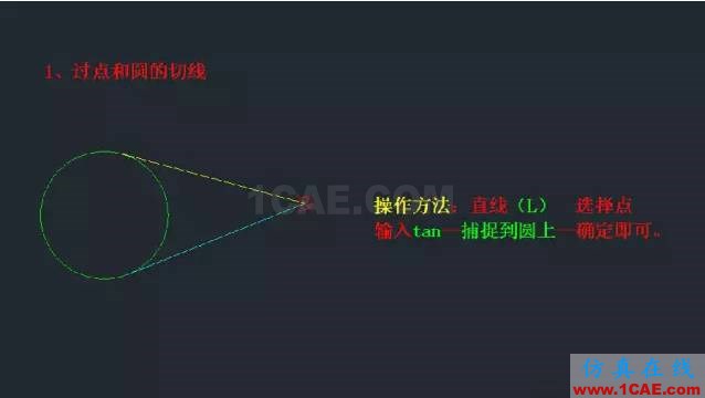 AutoCAD知識(shí)點(diǎn)最強(qiáng)匯總,入門到精通只差這篇快捷鍵詳解AutoCAD培訓(xùn)教程圖片2