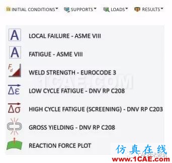 ANSYS CFD在油氣行業(yè)的應(yīng)用ansys workbanch圖片5