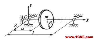 做轉(zhuǎn)子力學分析，你選APDL還是Workbench仿真？ansys培訓課程圖片3