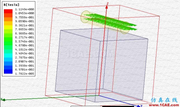 Maxwell穩(wěn)態(tài)磁場求解器仿真實(shí)例Maxwell分析案例圖片7