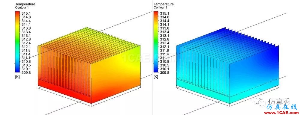 用Fluent進行電子器件散熱仿真分析，這些經(jīng)驗不可不知（請收藏）【轉(zhuǎn)發(fā)】fluent分析圖片5