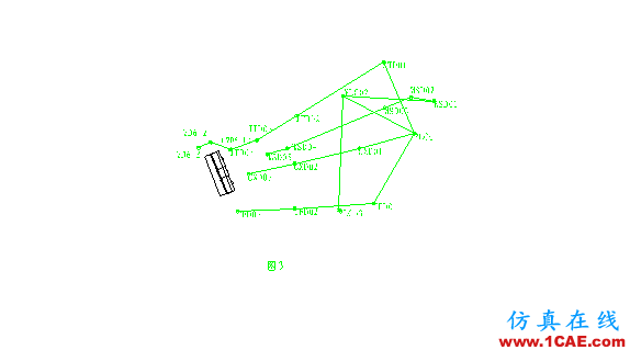 工程測量員-AutoCAD、全站儀和編程計算器在工程測量中的應(yīng)用AutoCAD分析圖片3