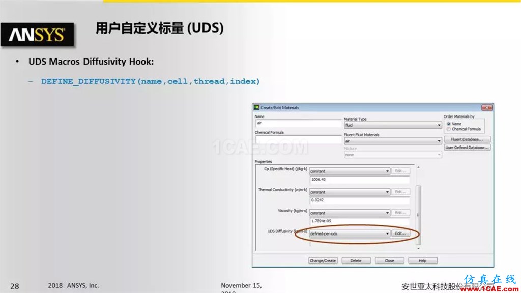 ANSYS Fluent UDF 功能概述fluent培訓(xùn)課程圖片28