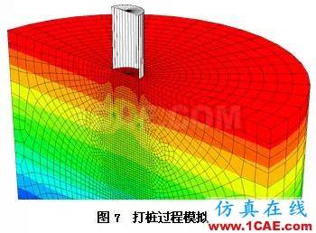 Abaqus在巖土工程的應(yīng)用abaqus有限元圖片7