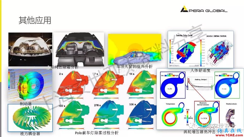 技術(shù)分享 | 仿真技術(shù)在新能源汽車與子系統(tǒng)領(lǐng)域的應(yīng)用ansys結(jié)構(gòu)分析圖片29