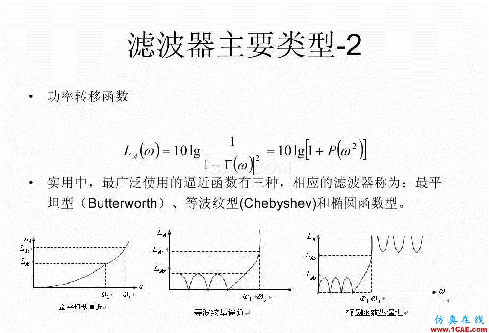 干貨！濾波器設(shè)計(jì)實(shí)例講解（PPT）HFSS分析圖片3