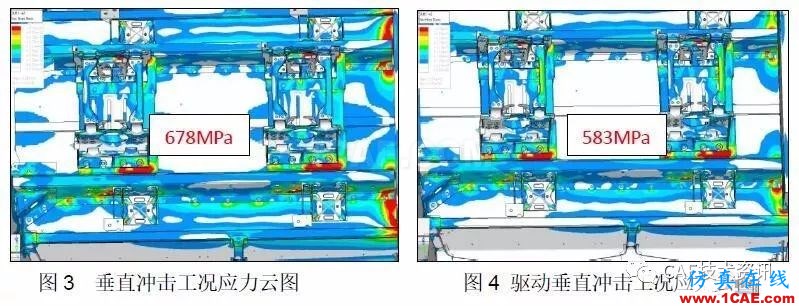 某越野車懸架安裝梁強度分析及優(yōu)化ansys培訓(xùn)課程圖片3