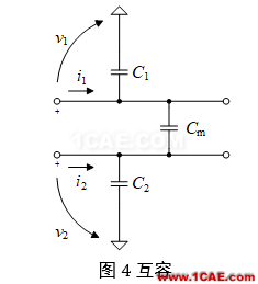 串?dāng)_分析、串?dāng)_仿真HFSS圖片10