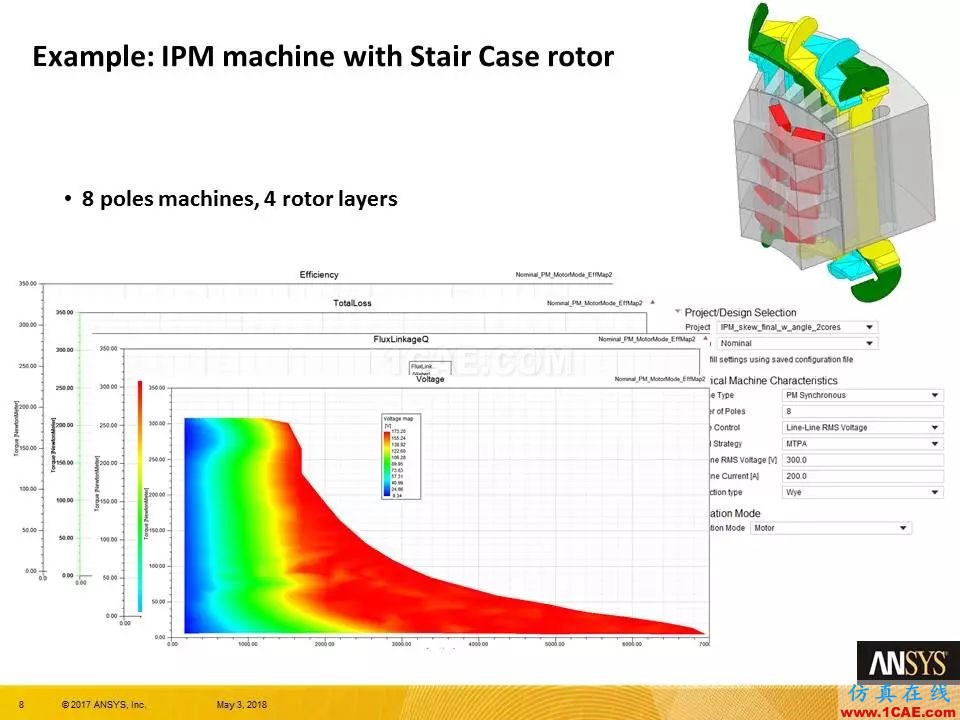 技術(shù)分享 | ANSYS 19.0 Maxwell 新功能亮點Maxwell學習資料圖片7