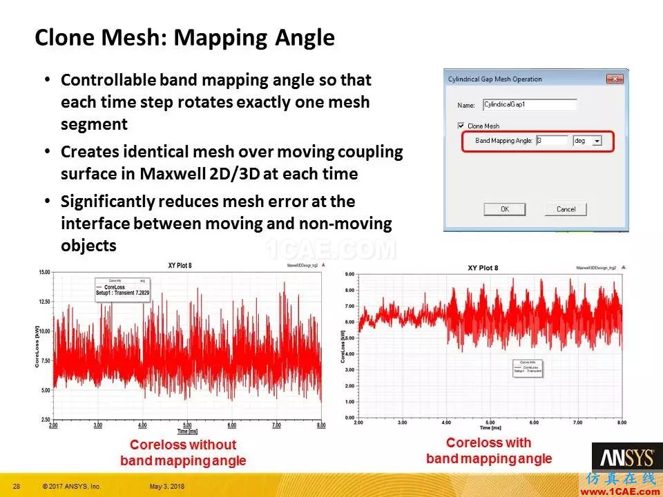 技術(shù)分享 | ANSYS 19.0 Maxwell 新功能亮點Maxwell仿真分析圖片27