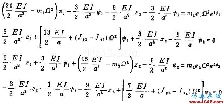 做轉(zhuǎn)子力學分析，你選APDL還是Workbench仿真？ansys圖片45