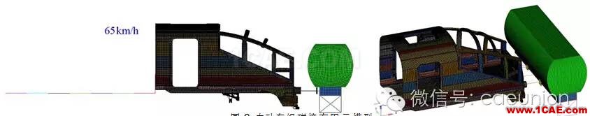 基于RADIOSS和HyperCrash的電動(dòng)車組碰撞仿真hypermesh分析圖片5