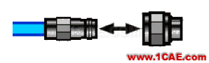 射頻同軸轉接頭基礎知識 從結構、匹配、連接全面介紹HFSS仿真分析圖片24