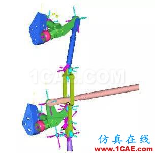 CAE于飛機(jī)后貨艙門多體動力學(xué)分析中的應(yīng)用【轉(zhuǎn)發(fā)】hypermesh培訓(xùn)教程圖片2