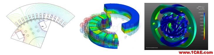 行業(yè)方案 | CAE仿真技術(shù)在電機產(chǎn)品設(shè)計中的應(yīng)用簡介Maxwell仿真分析圖片2