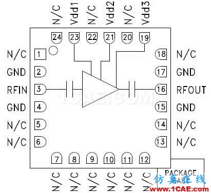 無線設(shè)計(jì)中LNA和PA的基本原理【轉(zhuǎn)發(fā)】HFSS分析案例圖片2