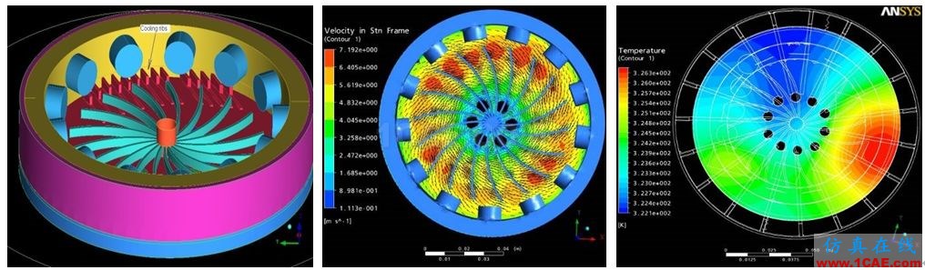 Ansys Maxwell/siwave 電機(jī)仿真咨詢與專業(yè)定制開發(fā)Maxwell仿真分析圖片16