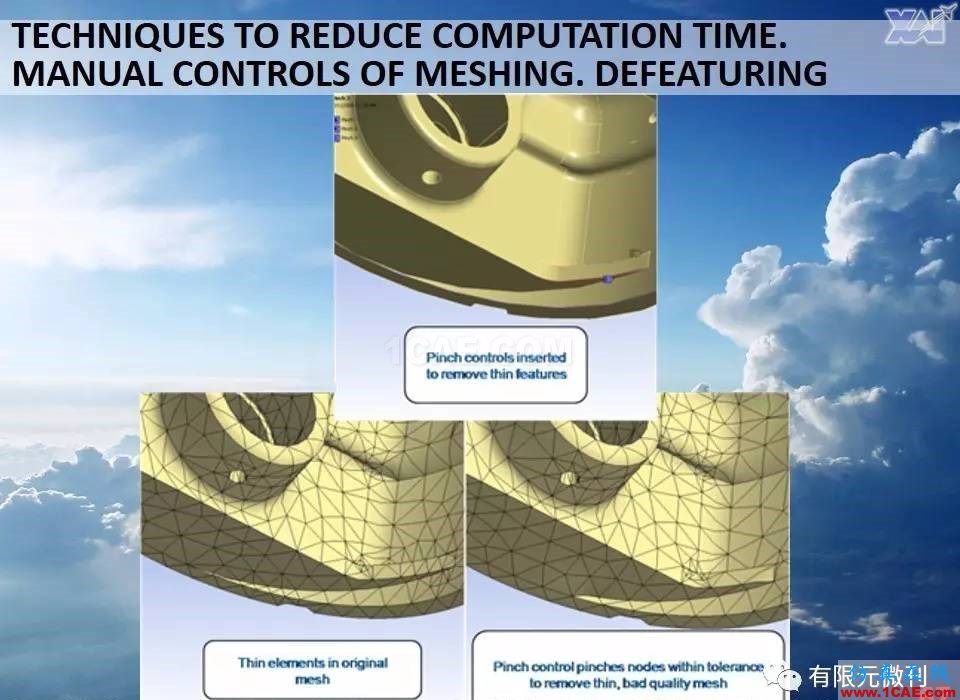 航空結構分析（結構力學）系列---7（有限元分析）ansys workbanch圖片67