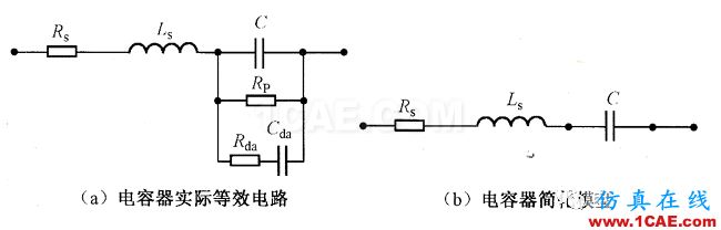 【深度】關(guān)于濾波電容、去耦電容、旁路電容作用及其原理HFSS培訓(xùn)課程圖片3