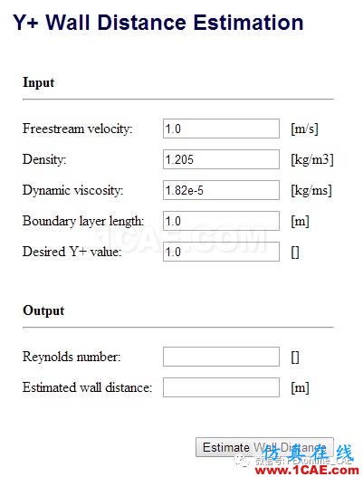 fluent：Y+計算不用愁，幾個利器請拿走fluent仿真分析圖片8