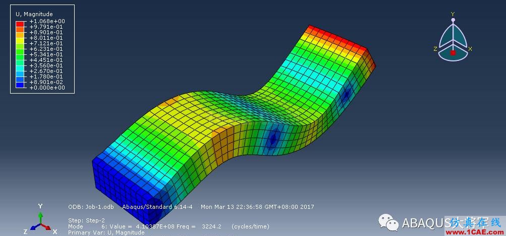 ABAQUS動力學(xué)仿真分析案例abaqus有限元資料圖片14
