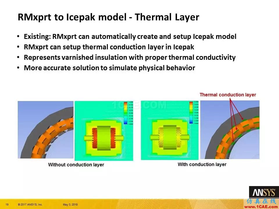 技術(shù)分享 | ANSYS 19.0 Maxwell 新功能亮點Maxwell應用技術(shù)圖片18