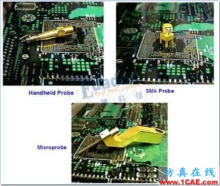 如何用TDR來測(cè)試PCB板的線路阻抗【轉(zhuǎn)發(fā)】HFSS結(jié)果圖片4