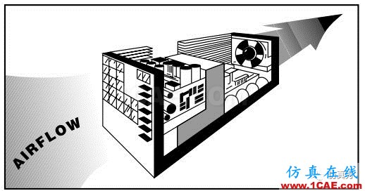 產(chǎn)品設(shè)計 | 電子散熱工程中風(fēng)扇選擇的9大因素ansys分析案例圖片2
