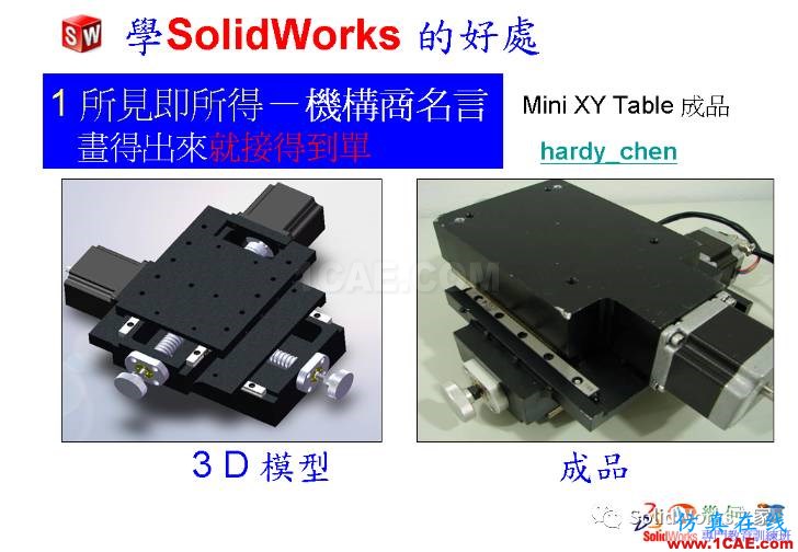 學(xué)Solidworks的好處，你知道嗎？solidworks simulation分析案例圖片3