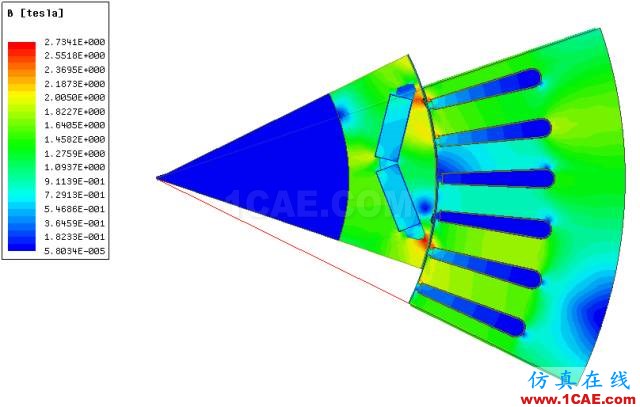 方案 | 高性能電機電磁仿真方案Maxwell分析圖片2